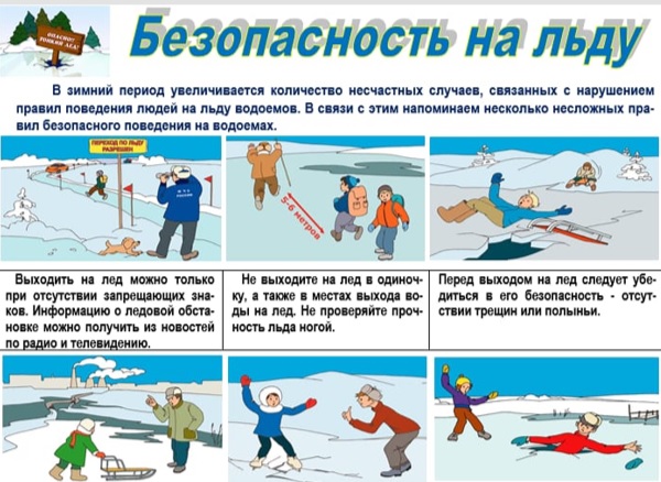 Памятка по безопасности на зимние каникулы.